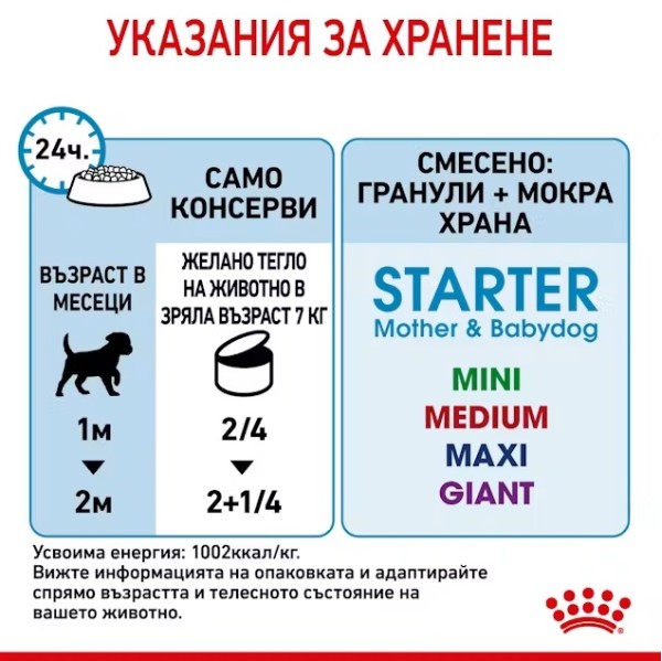 Royal Canin Starter Mousse Can 195g - Мус за бременни и кърмещи кучета и техните малки кученца